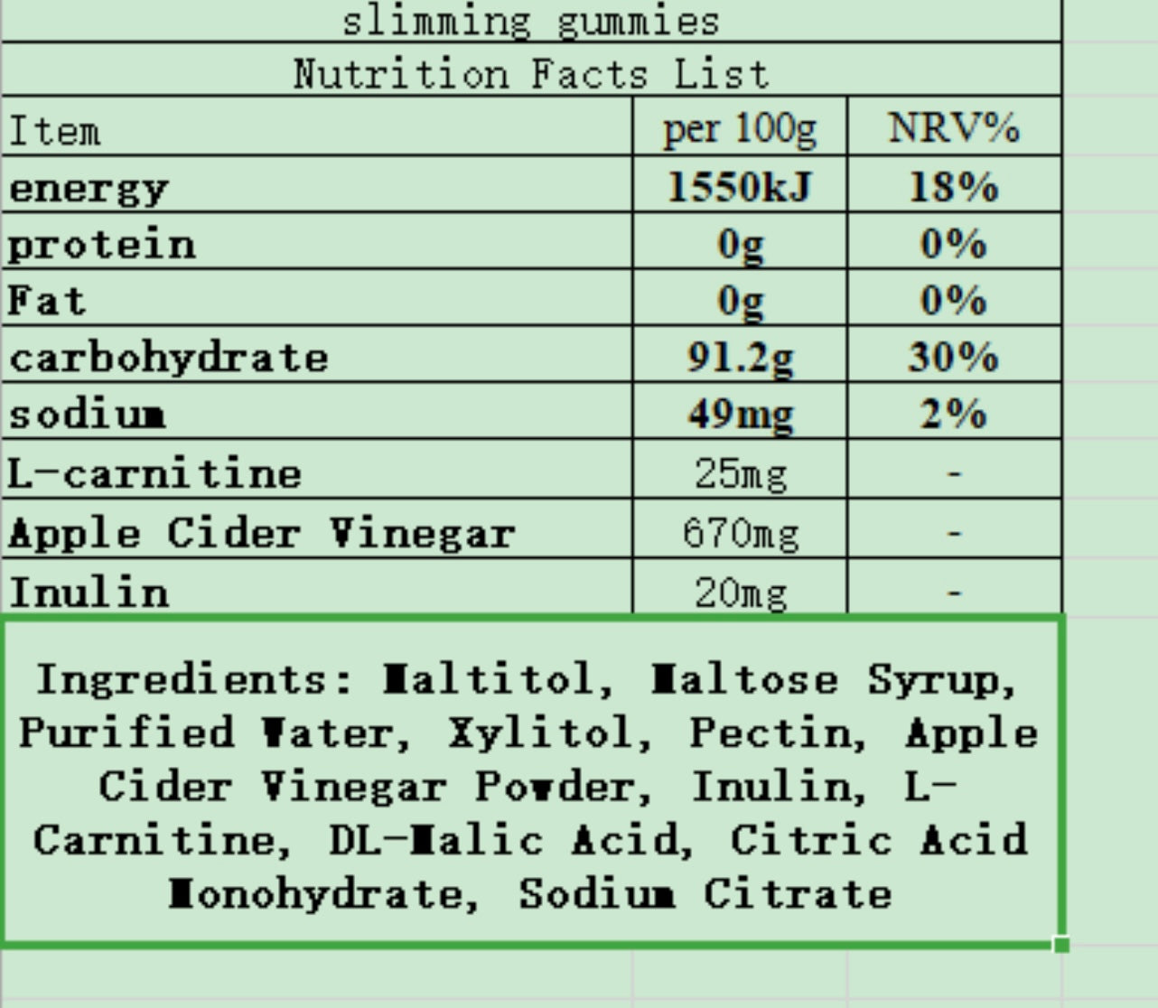 Slimming Detox Gummies (pack of 12)